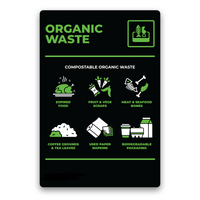 Waste Recycling Sign (Green)