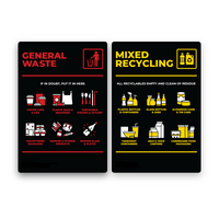 Waste Recycling Signage Set (Red &amp; Yellow)