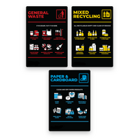 Waste Recycling Signage Set (Red, Yellow &amp; Blue)