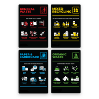 Waste Recycling Signage Set (Red, Yellow, Blue &amp; Green)